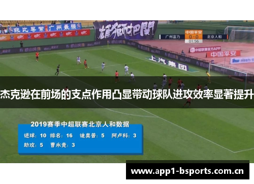 杰克逊在前场的支点作用凸显带动球队进攻效率显著提升 杰克逊在前场的支点作用凸显带动球队进攻效率显著提升